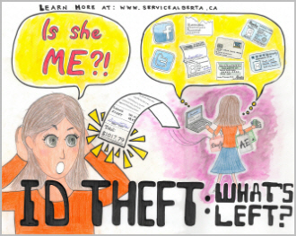 ID Theft - What's Left poster